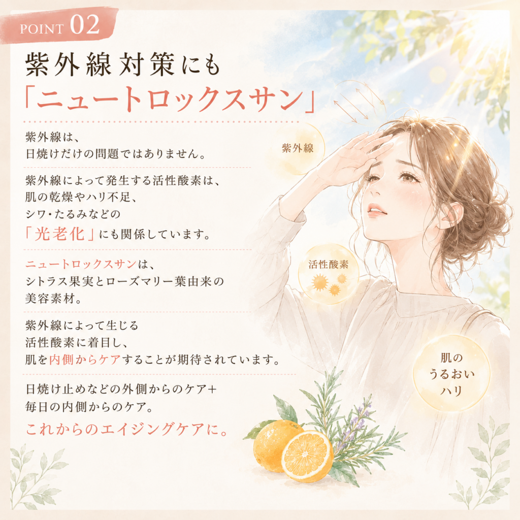 サプリ
紫外線対策