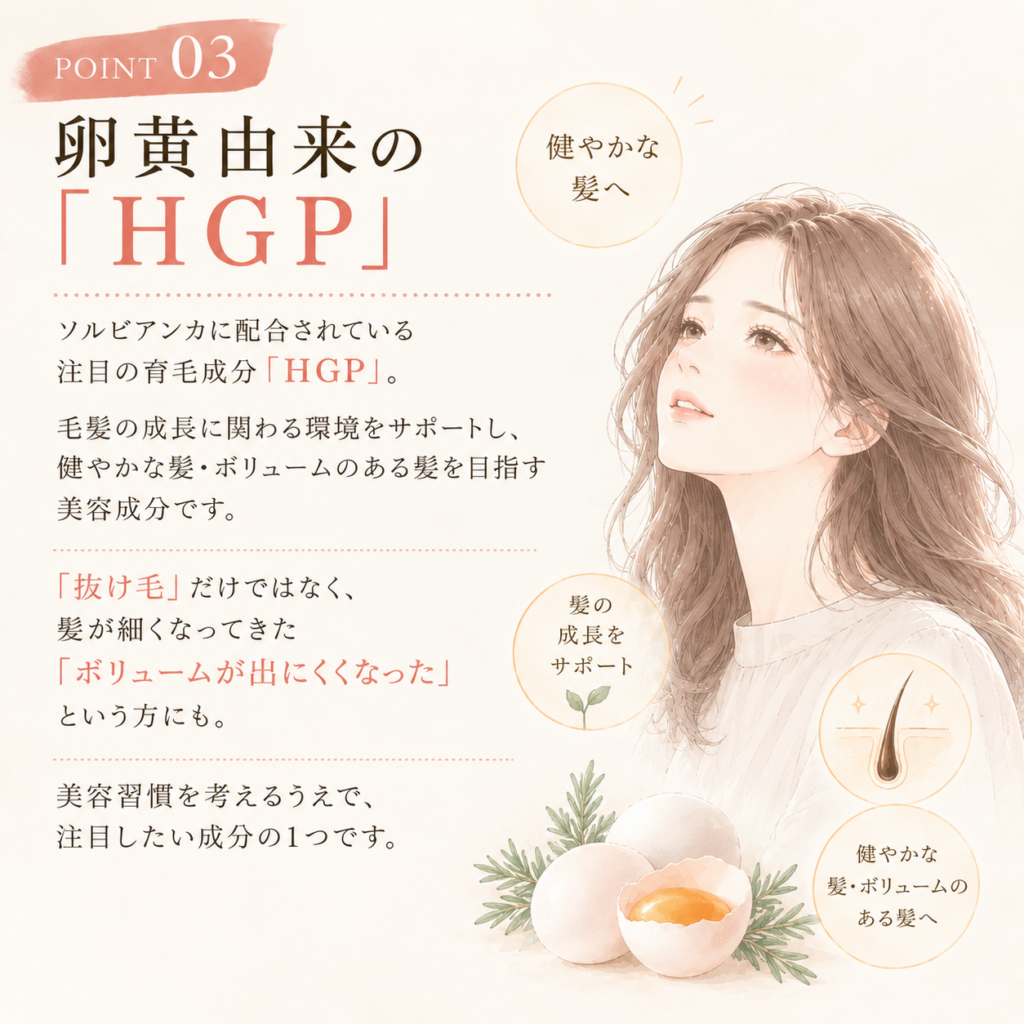 サプリ
HGP
育毛